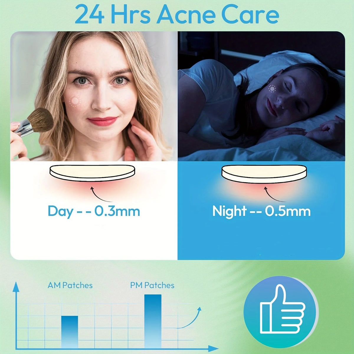 HITWORKER Day & Night Hydrocolloid Pimple Patches, 2 Sizes (400 patches) – Acne Patches, view 5