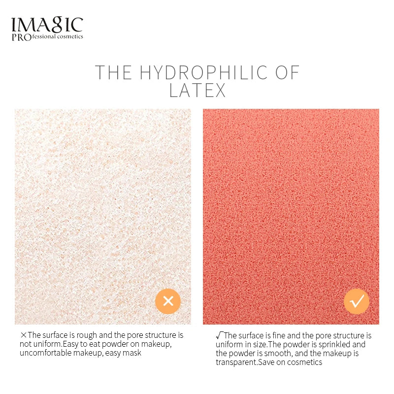 IMAGIC Beauty Sponge Blender