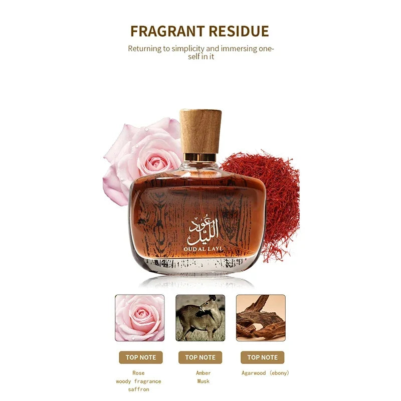Oud Al Layl Eau de Parfum 100 ml (Unisex) – Perfumes & Colognes, view 5