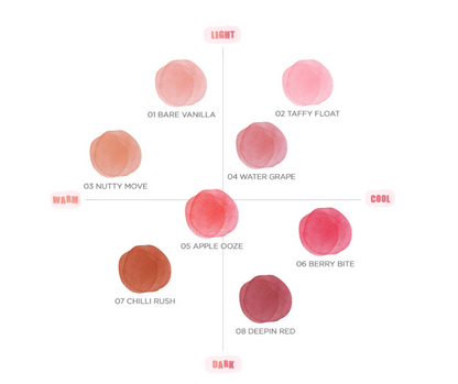 rom&nd Bare Water Tint 4.5 g – Lip Gloss, view 4