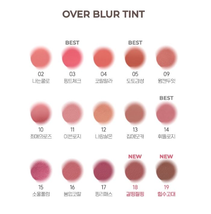 peripera Over Blur Tint 3.5 g – Lip Gloss, view 4