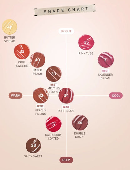 3CE Glazy Lip Glow – view 4